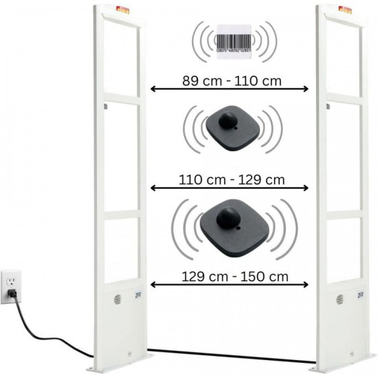 RF 82MHz Komplettes Sicherheitssystem für Geschäfte – Antieinbruch-Tore, Magnet-Detacher & Sicherheits-Tags inklusive