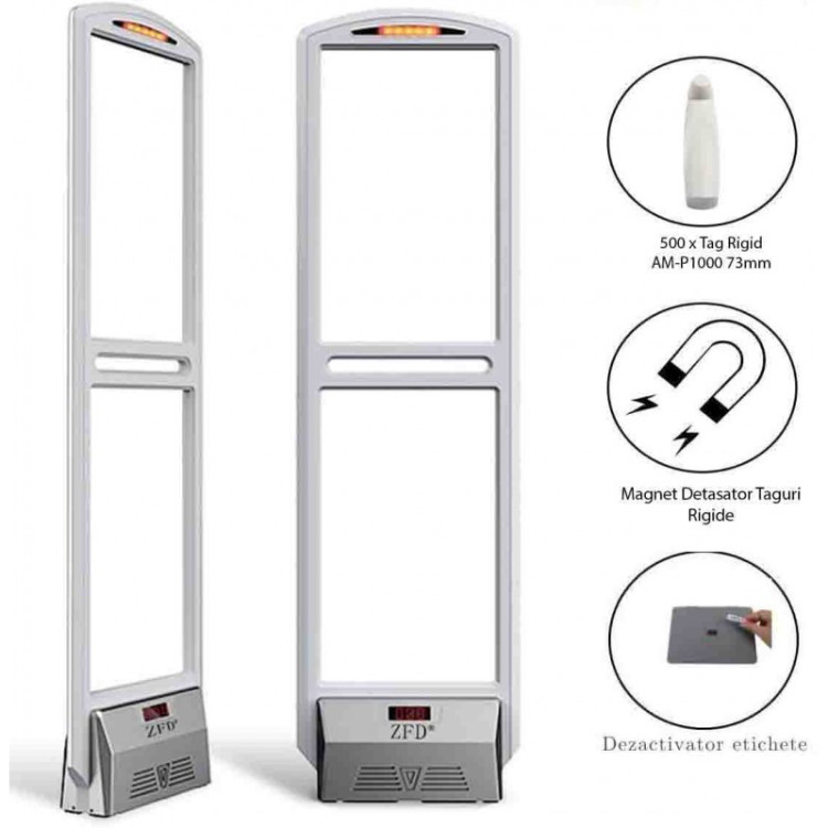 AM 58kHz Komplettes Sicherheitssystem – Professionelle Plug&Play-Lösung für Einzelhandel
