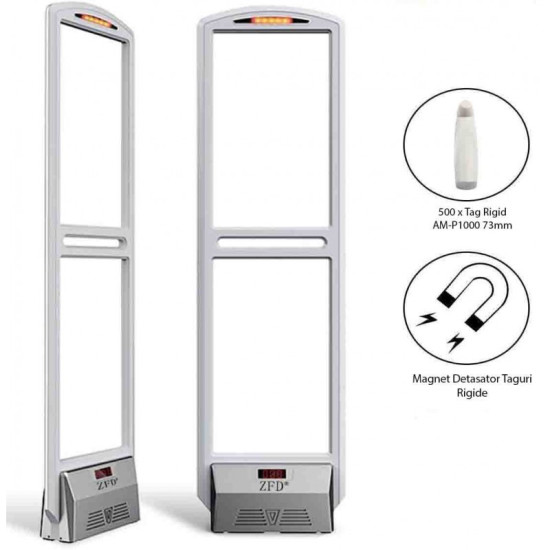 AM 58kHz Komplettes Sicherheitssystem – Professionelle Plug&Play-Lösung für Einzelhandel